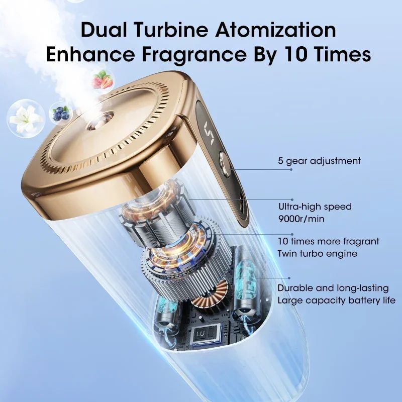 Mini Essential Oil Diffuser Rechargeable Aromatherapy Machine