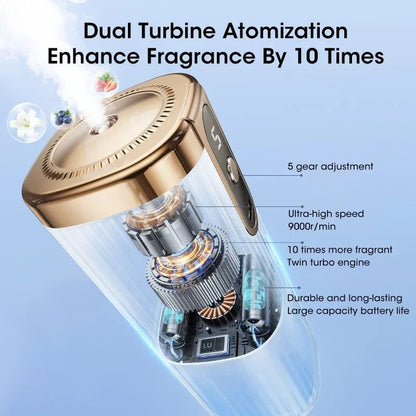 Mini Essential Oil Diffuser Rechargeable Aromatherapy Machine
